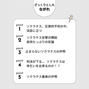 ざっくりとした流れ