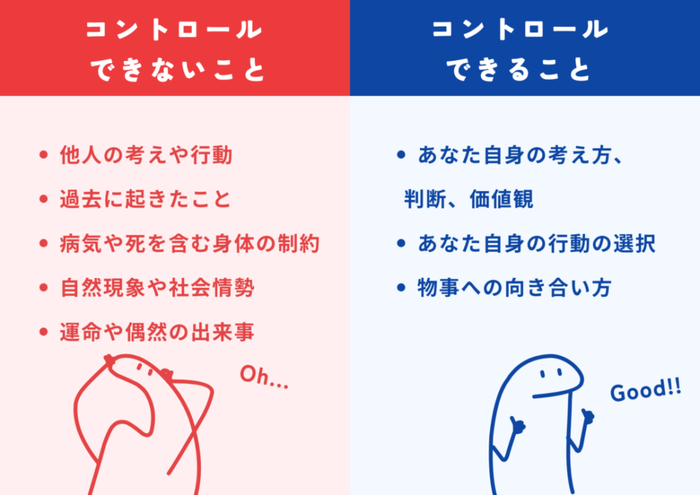 コントロールできること、できないこと