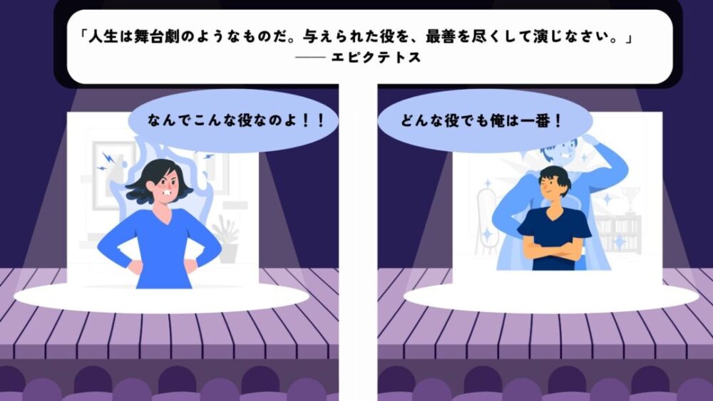 与えられた役について