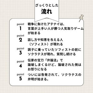 ざっくりとした流れ