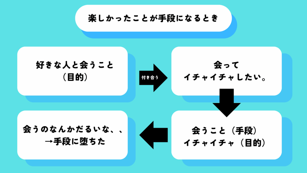 zukai 