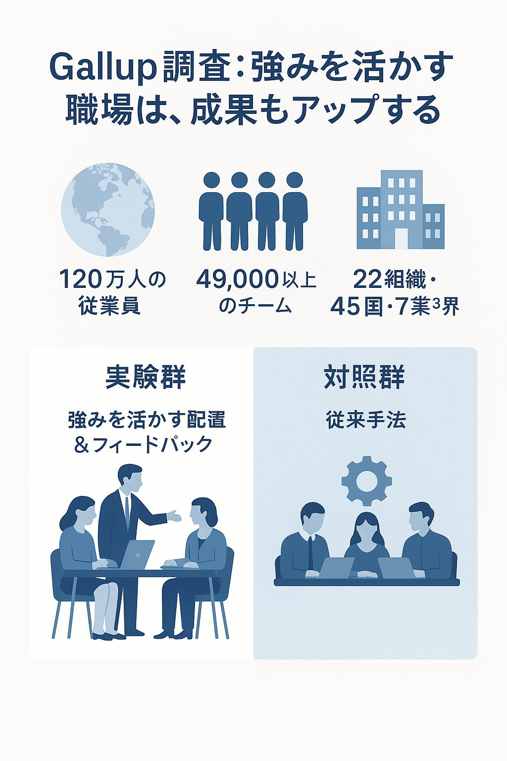 実験画像